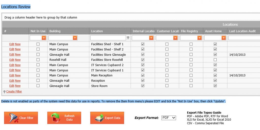 Physical Location Setup in DeliveryPoD